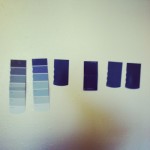 paint: the great transformer