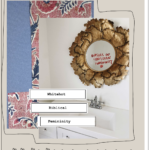 Whitehot Biblical Femininity